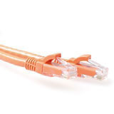 Advanced cable technology IS1501 Advanced cable technology IS1501
